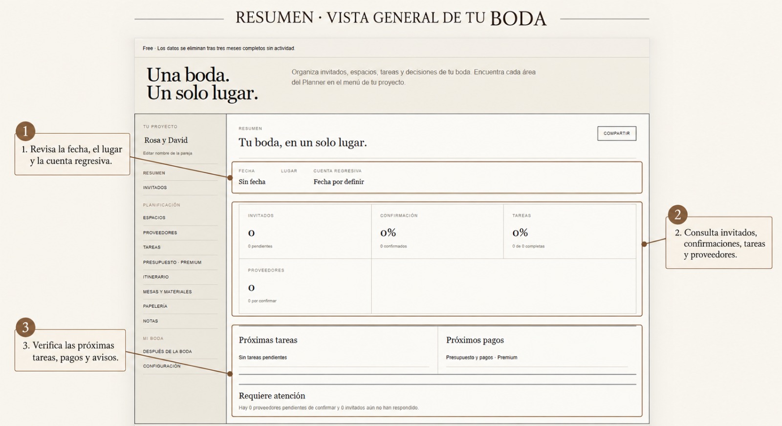 Vista general del Planner con fecha, lugar, cuenta regresiva, invitados, confirmaciones, tareas, proveedores, próximos pagos y avisos.