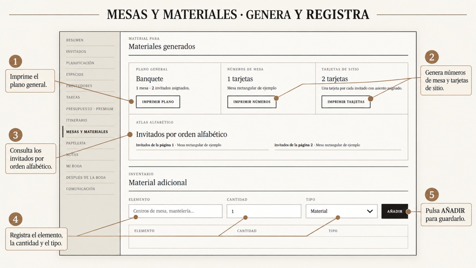 Vista del planner en mesas y materiales.