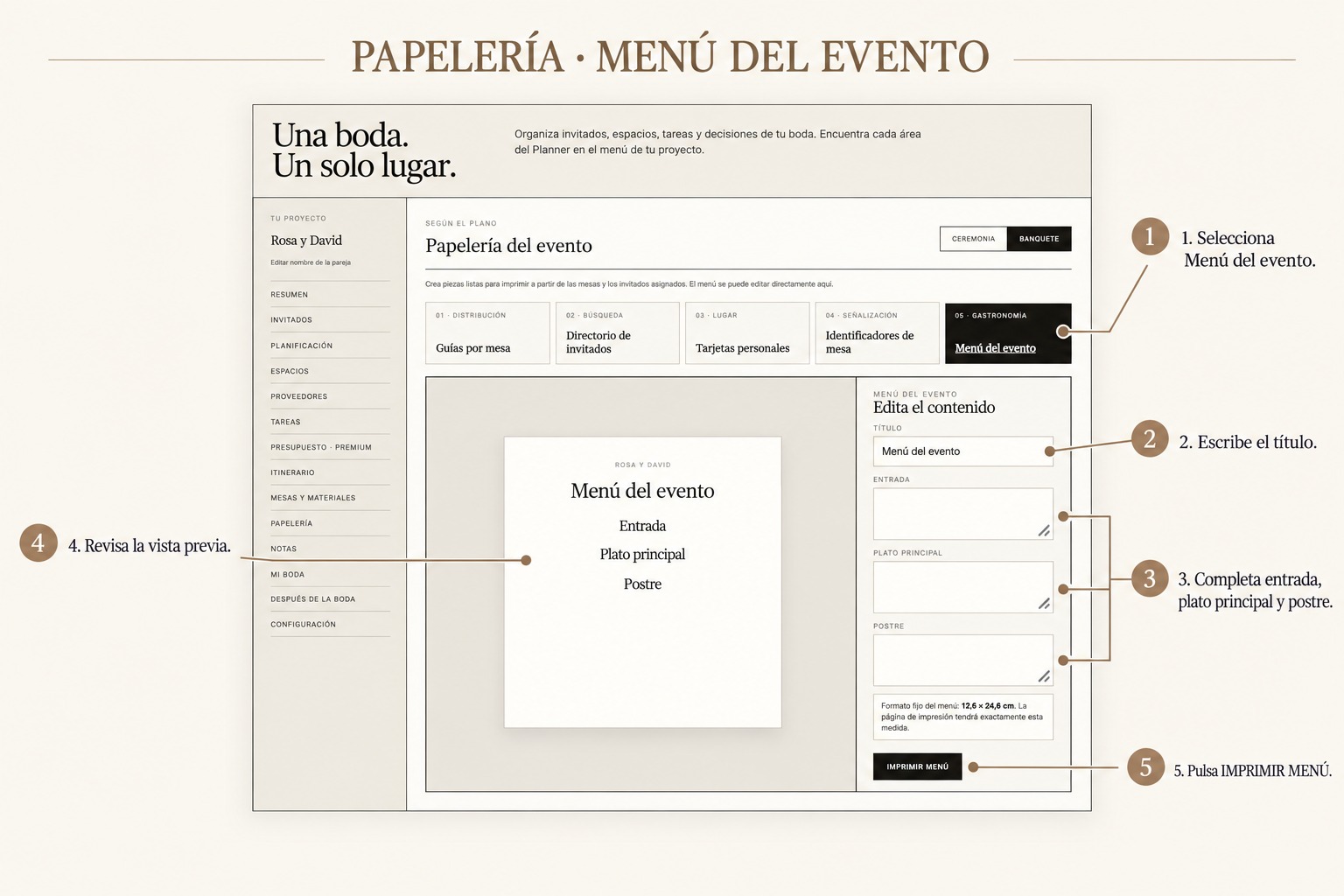 Guía visual del planificador de bodas que muestra cómo seleccionar “Menú del evento”, completar los platos, revisar la vista previa e imprimir el menú.